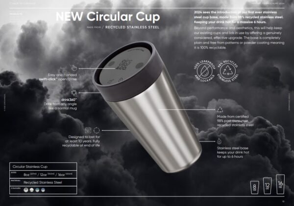 Circular Cup - Image 3