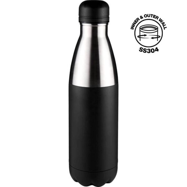Hans Larsen Double Wall Stainless Steel Water Bottle - Image 3