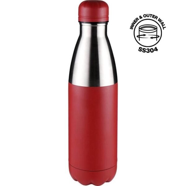 Hans Larsen Double Wall Stainless Steel Water Bottle - Image 7