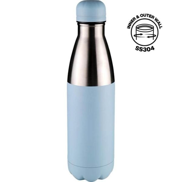 Hans Larsen Double Wall Stainless Steel Water Bottle - Image 8