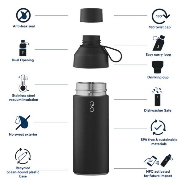 Ocean Bottle - Sandstone - Image 6